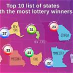 lottery winner statistics facts